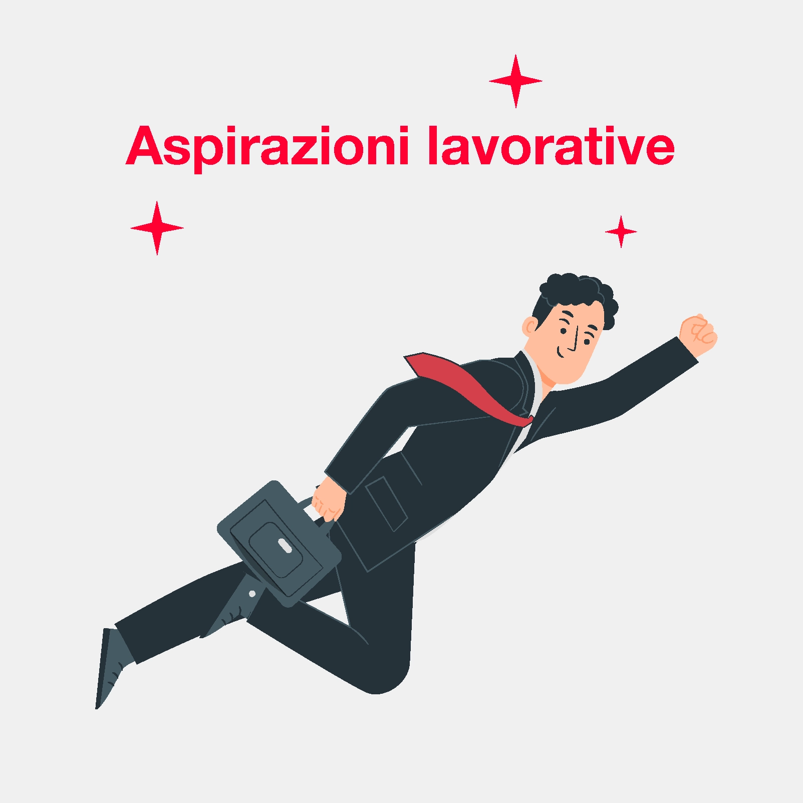Aspirazioni lavorative