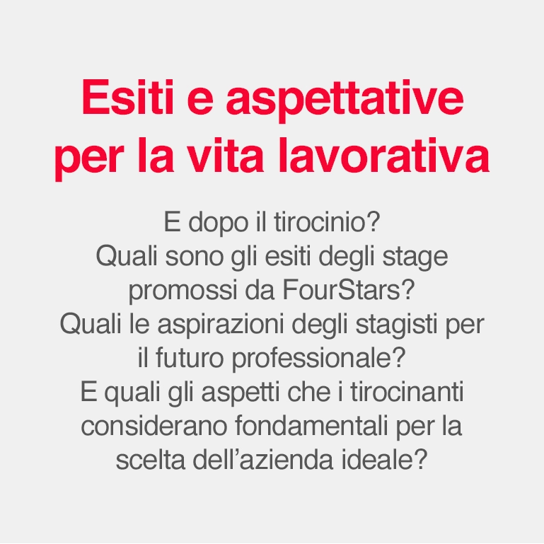 Esiti e aspettative per la vita lavorativa